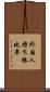外国人持ち株比率 Scroll