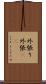 外張り Scroll