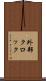 外部クロック Scroll