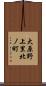 大原野上里北ノ町 Scroll