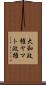 大和政権 Scroll
