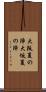 大阪夏の陣 Scroll