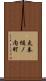 太秦樋ノ内町 Scroll