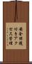 安全保護付きアクセス管理 Scroll