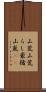 山荒;山荒らし;豪猪;山嵐(iK) Scroll