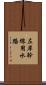 左岸幹線用水路 Scroll