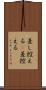 差し控える(P) Scroll