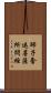 師子奮迅菩薩所問經 Scroll