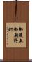 御陵上御廟野町 Scroll