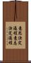 意思決定過程 Scroll