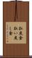 払戻金 Scroll