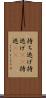 持ち逃げ Scroll