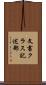 文書クラス記述部 Scroll