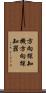 方向探知機 Scroll