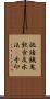 施諸餓鬼飮食及水法幷手印 Scroll