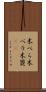 木べら Scroll