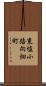東塩小路向畑町 Scroll