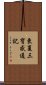 東夏三寶感通記 Scroll