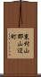 東村山郡山辺町 Scroll