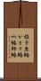 梭子魚鰆 Scroll
