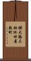 横大路三栖池田屋敷町 Scroll