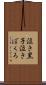 泣き黒子 Scroll