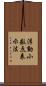 浮動小数点表示法 Scroll