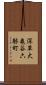 深草大亀谷六躰町 Scroll