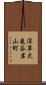 深草大亀谷岩山町 Scroll