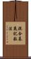 混合基底記数法 Scroll