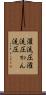 灌流圧 Scroll