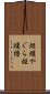 炬燵やぐら Scroll