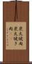 炭火焼肉 Scroll