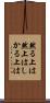 然る上は Scroll