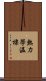 熱力學溫標 Scroll