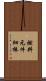 燃料元件細棒 Scroll