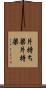 片持ち梁 Scroll