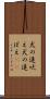 犬の遠吠え Scroll