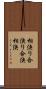 相決り Scroll