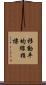 移動平均線指標 Scroll