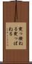 突っ撥ねる Scroll