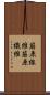 筋原線維 Scroll