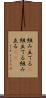 組み立てる(P) Scroll