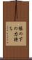 縁の下の力持ち Scroll