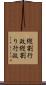 縦割行政 Scroll