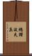 總諧波失真 Scroll