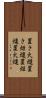 置き火燵 Scroll