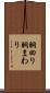 胴回り Scroll