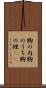 胸の内 Scroll