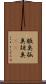 腋臭 Scroll